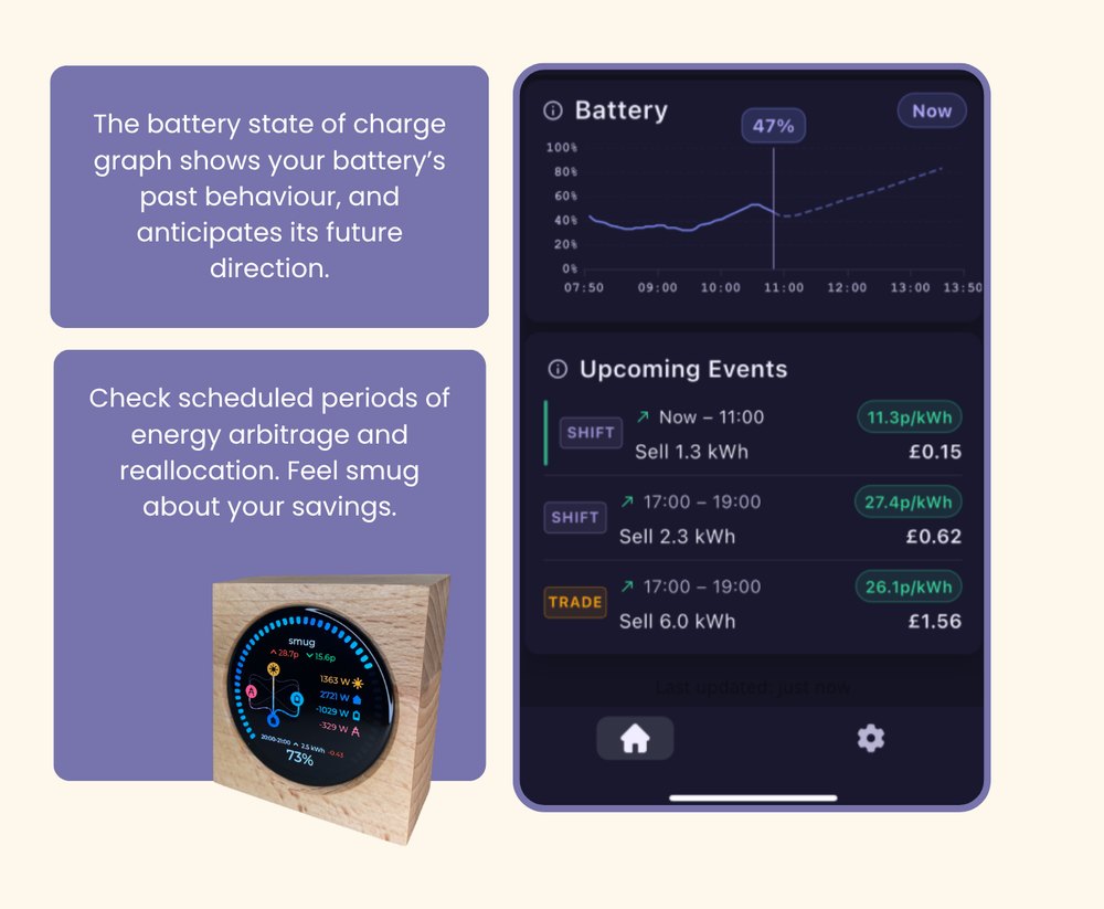 The battery state of charge graph shows your battery&rsquo;s past behaviour and anticipates its future direction. Upcoming Events lists scheduled periods of energy arbitrage and reallocation.